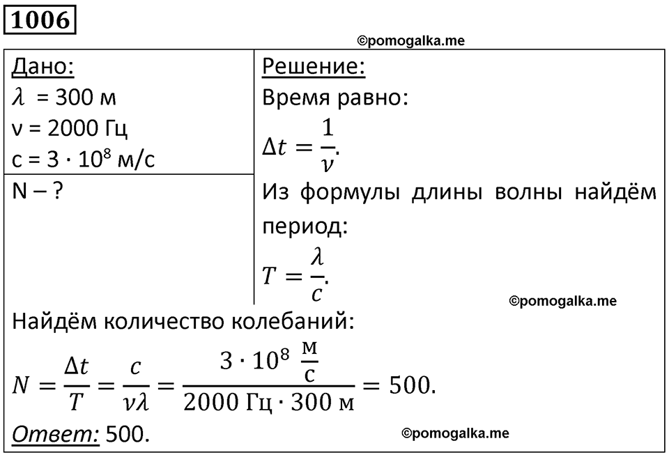 страница 134 номер 1006 физика 10-11 класс сборник задач Рымкевича 2024 год