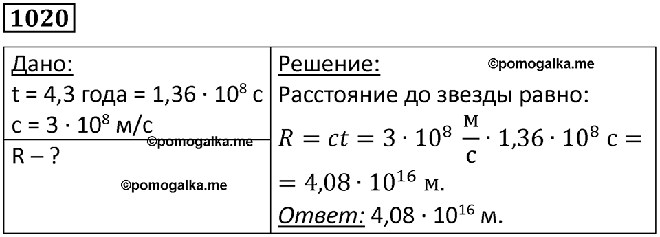 страница 136 номер 1020 физика 10-11 класс сборник задач Рымкевича 2024 год