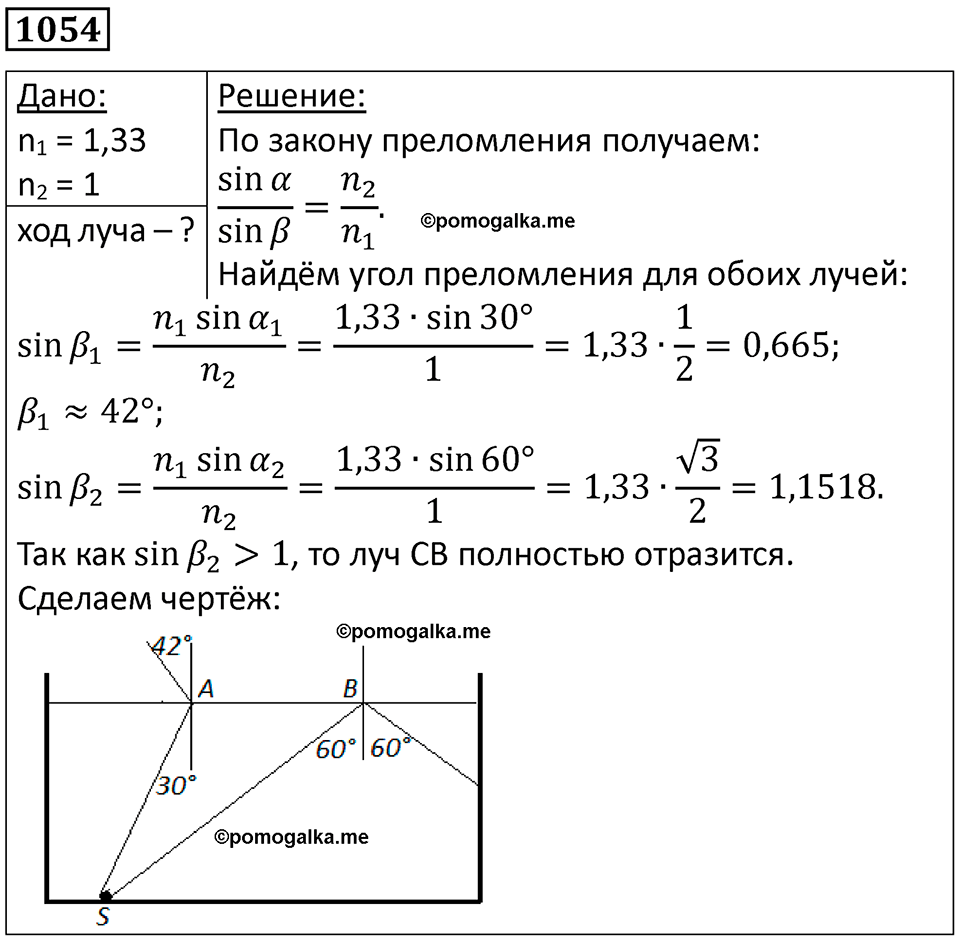 страница 140 номер 1054 физика 10-11 класс сборник задач Рымкевича 2024 год