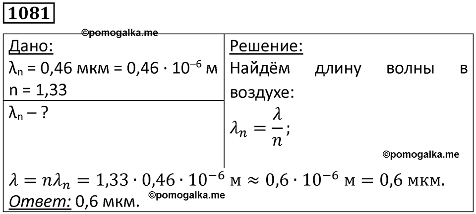 страница 143 номер 1081 физика 10-11 класс сборник задач Рымкевича 2024 год