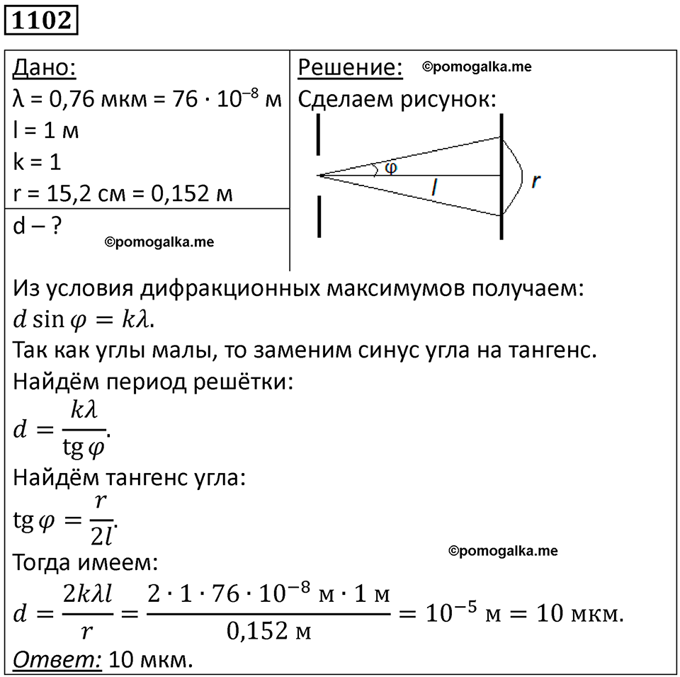 страница 145 номер 1102 физика 10-11 класс сборник задач Рымкевича 2024 год