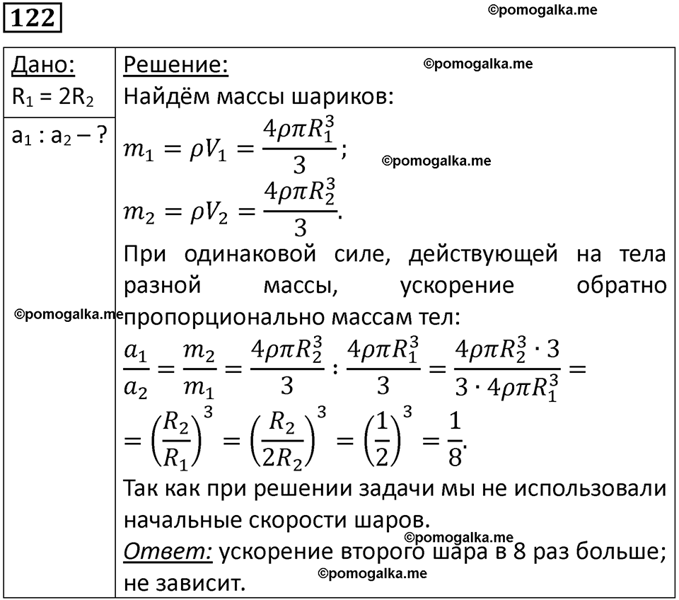 страница 23 номер 122 физика 10-11 класс сборник задач Рымкевича 2024 год
