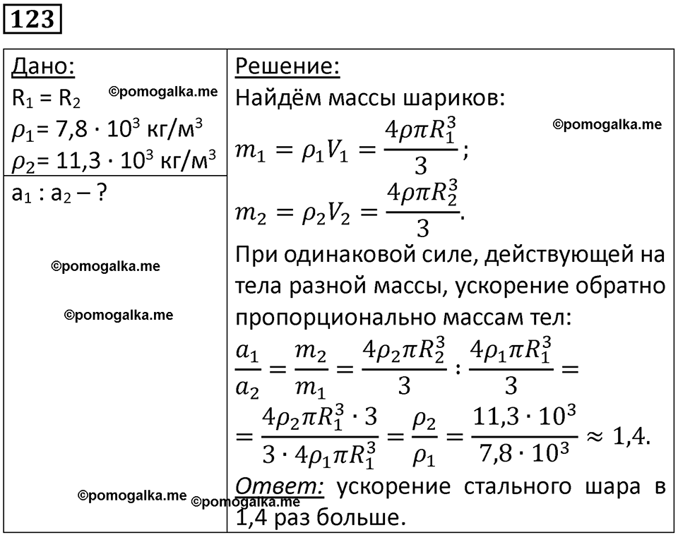 страница 23 номер 123 физика 10-11 класс сборник задач Рымкевича 2024 год