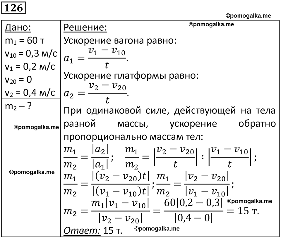 страница 23 номер 126 физика 10-11 класс сборник задач Рымкевича 2024 год