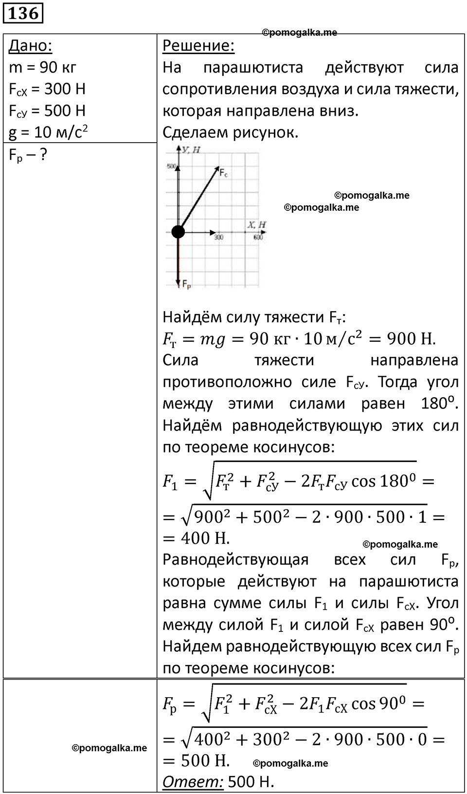 страница 24 номер 136 физика 10-11 класс сборник задач Рымкевича 2024 год