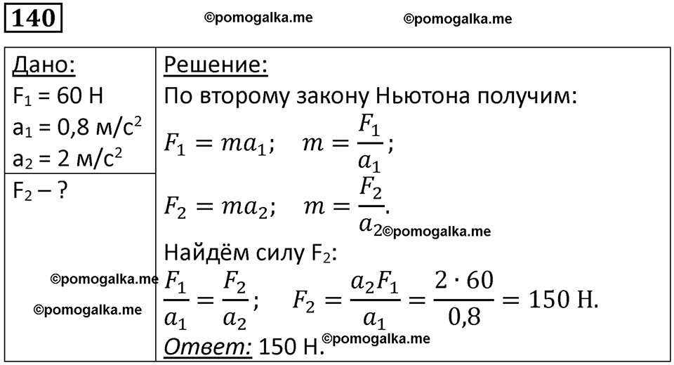 страница 25 номер 140 физика 10-11 класс сборник задач Рымкевича 2024 год