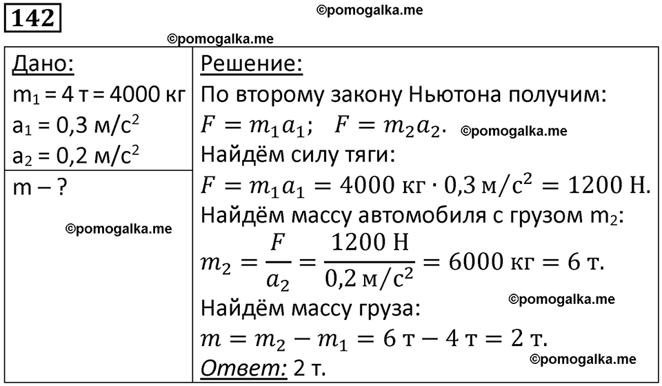 страница 25 номер 142 физика 10-11 класс сборник задач Рымкевича 2024 год