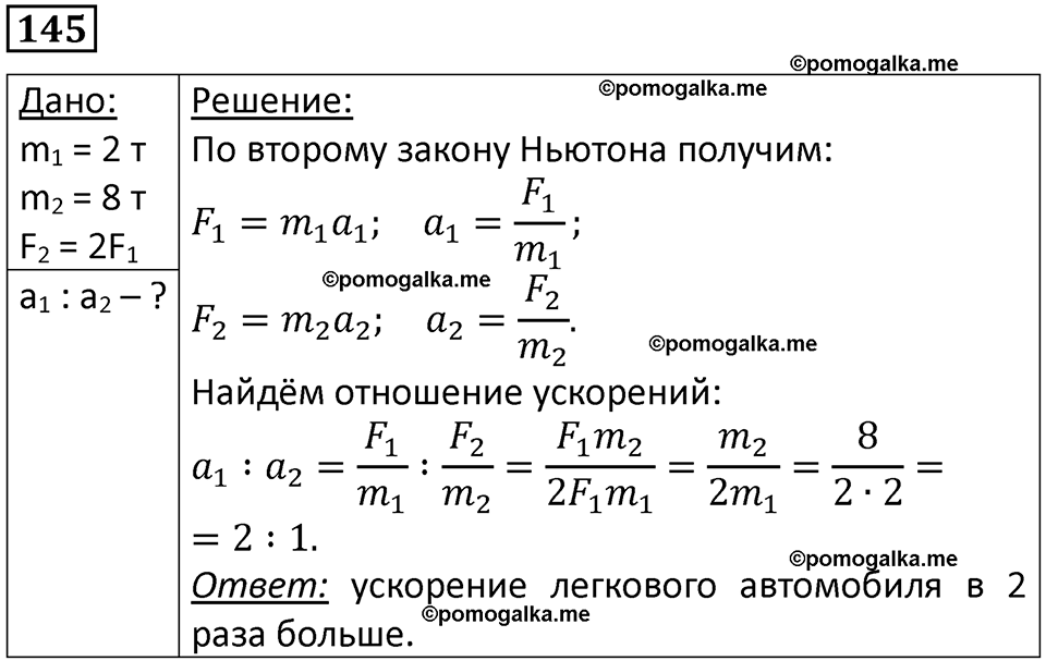 страница 25 номер 145 физика 10-11 класс сборник задач Рымкевича 2024 год