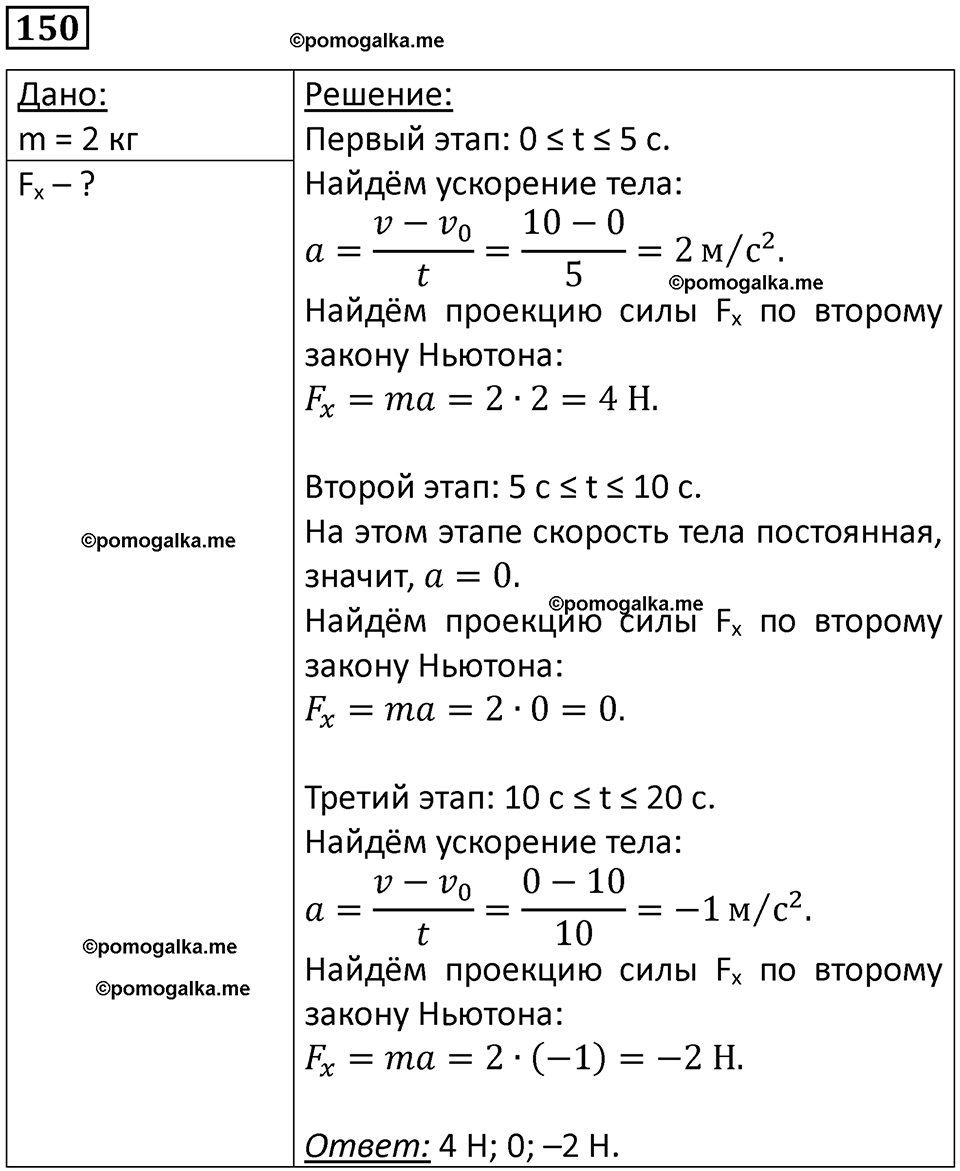 страница 26 номер 150 физика 10-11 класс сборник задач Рымкевича 2024 год