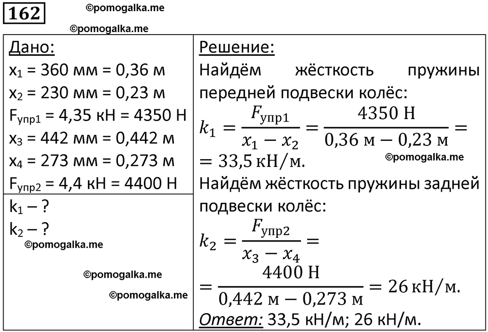 страница 28 номер 162 физика 10-11 класс сборник задач Рымкевича 2024 год