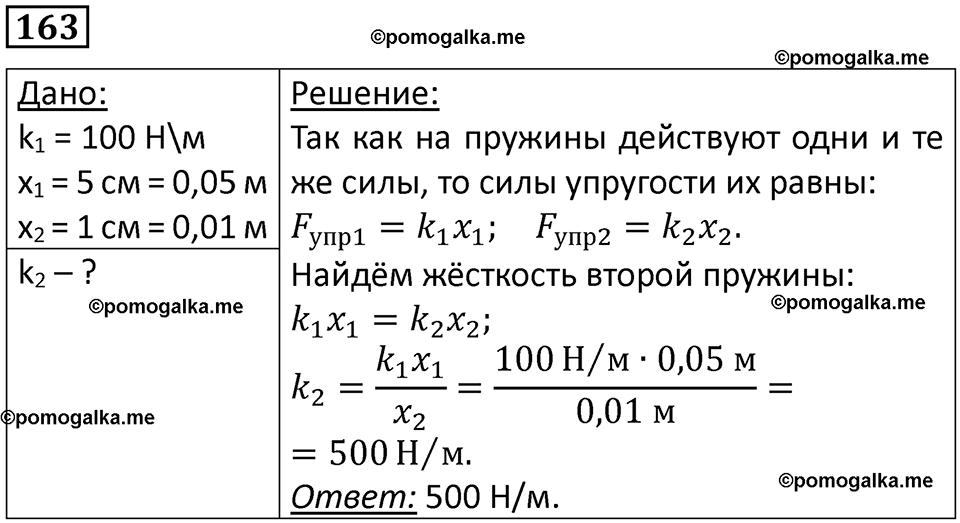 страница 28 номер 163 физика 10-11 класс сборник задач Рымкевича 2024 год