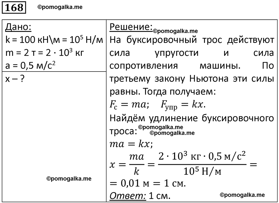 страница 29 номер 168 физика 10-11 класс сборник задач Рымкевича 2024 год