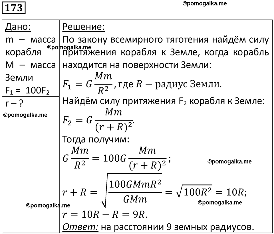 страница 29 номер 173 физика 10-11 класс сборник задач Рымкевича 2024 год