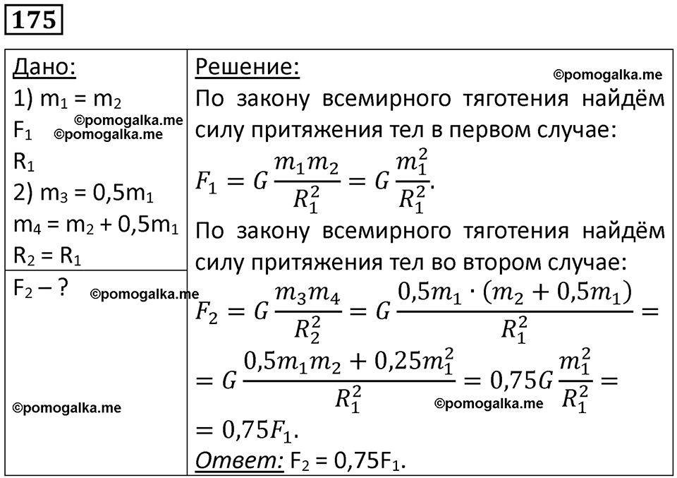 страница 29 номер 175 физика 10-11 класс сборник задач Рымкевича 2024 год