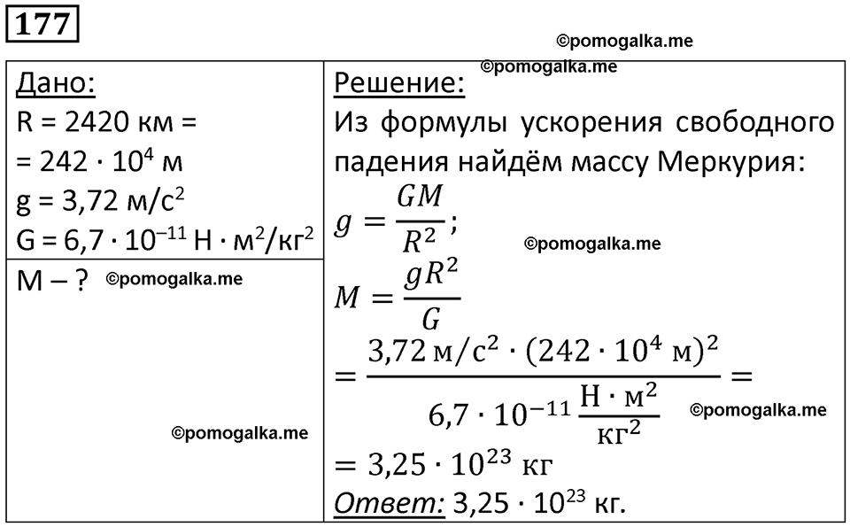 страница 29 номер 177 физика 10-11 класс сборник задач Рымкевича 2024 год