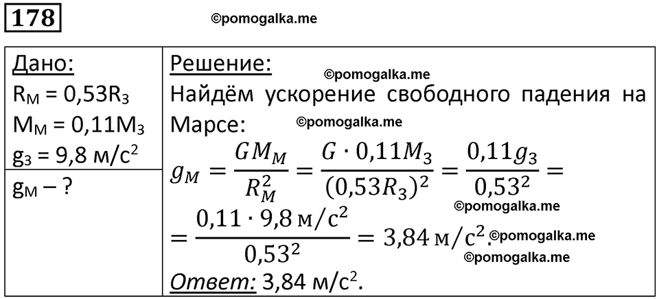 страница 30 номер 178 физика 10-11 класс сборник задач Рымкевича 2024 год