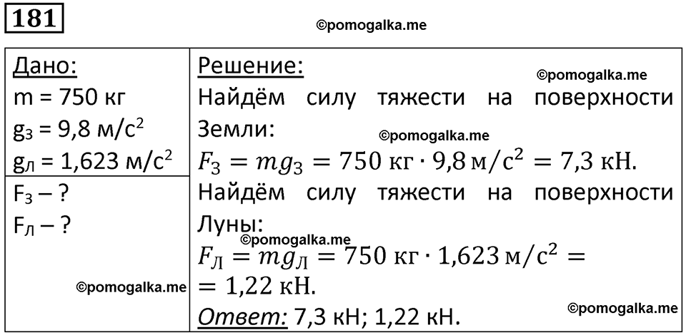 страница 30 номер 181 физика 10-11 класс сборник задач Рымкевича 2024 год
