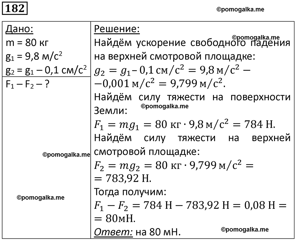 страница 30 номер 182 физика 10-11 класс сборник задач Рымкевича 2024 год