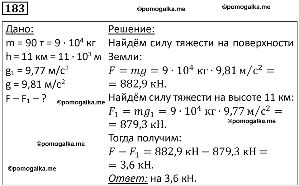 страница 30 номер 183 физика 10-11 класс сборник задач Рымкевича 2024 год