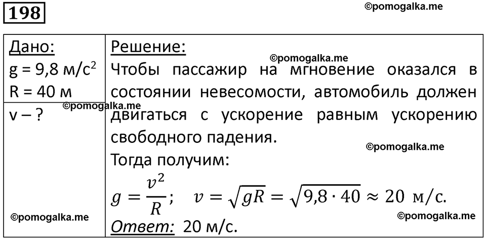 страница 32 номер 198 физика 10-11 класс сборник задач Рымкевича 2024 год