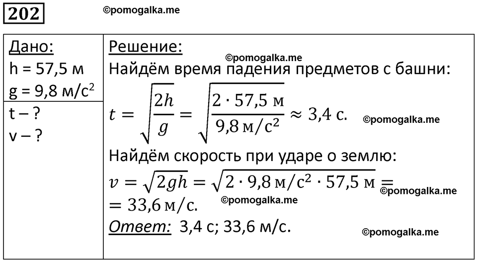 страница 32 номер 202 физика 10-11 класс сборник задач Рымкевича 2024 год