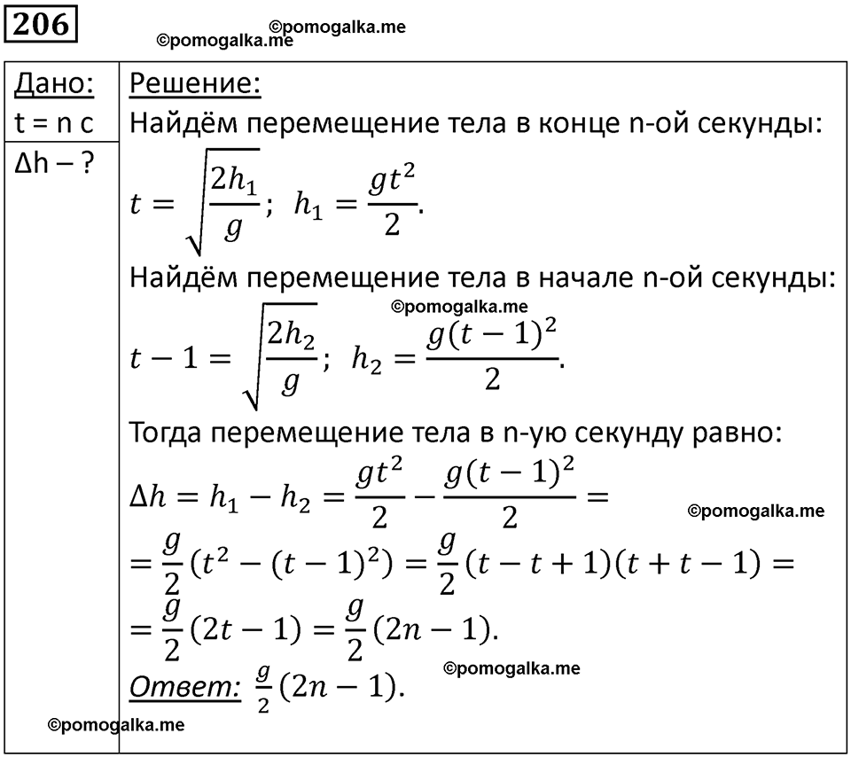 страница 33 номер 206 физика 10-11 класс сборник задач Рымкевича 2024 год