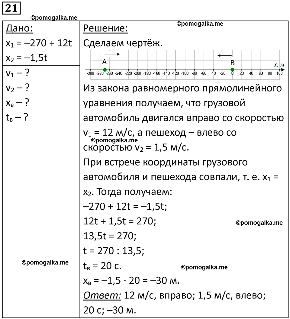 страница 8 номер 21 физика 10-11 класс сборник задач Рымкевича 2024 год