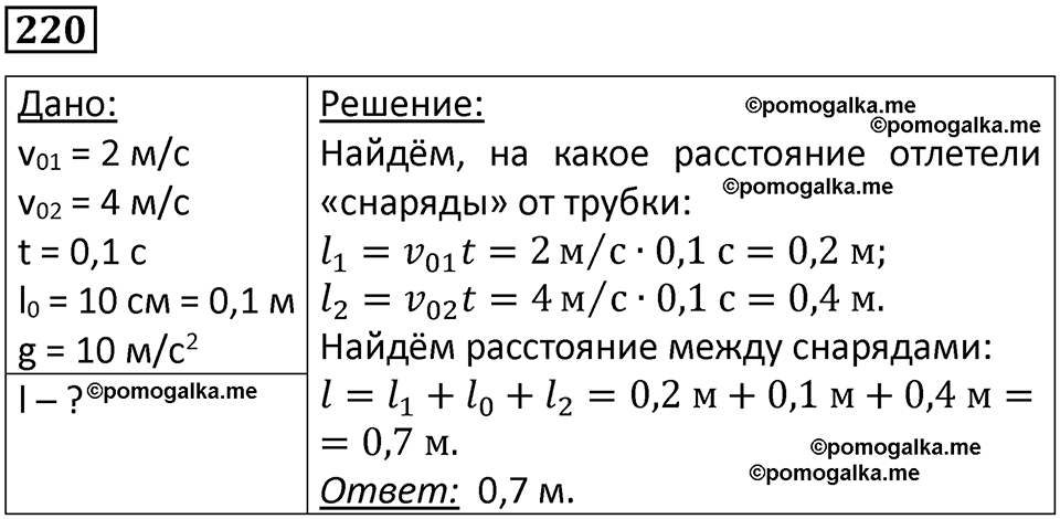 страница 34 номер 220 физика 10-11 класс сборник задач Рымкевича 2024 год