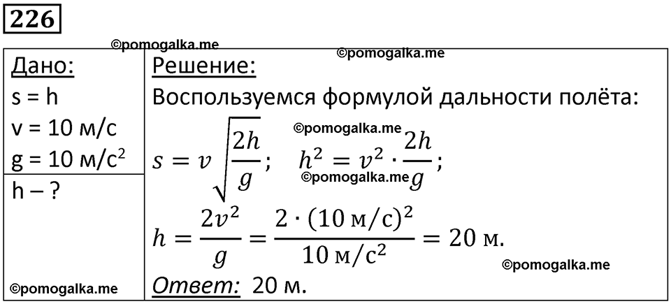 страница 35 номер 226 физика 10-11 класс сборник задач Рымкевича 2024 год