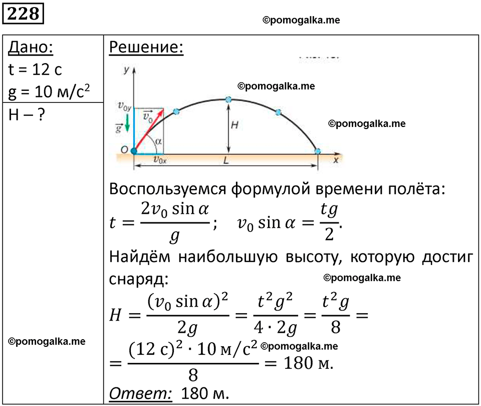 страница 35 номер 228 физика 10-11 класс сборник задач Рымкевича 2024 год