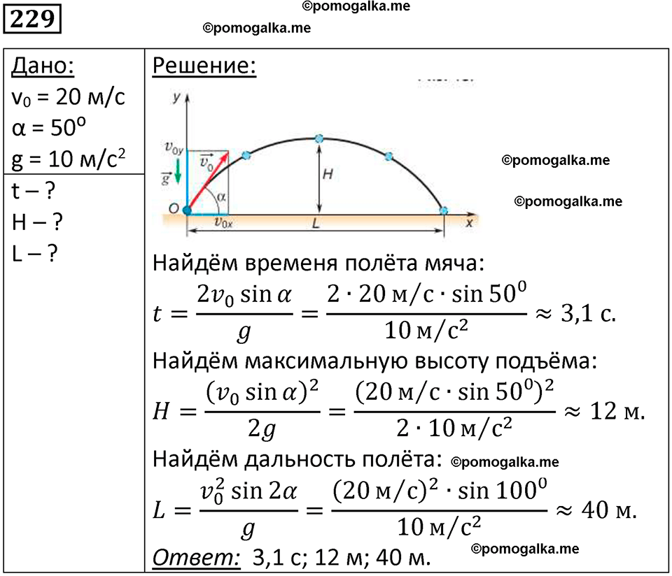 страница 35 номер 229 физика 10-11 класс сборник задач Рымкевича 2024 год
