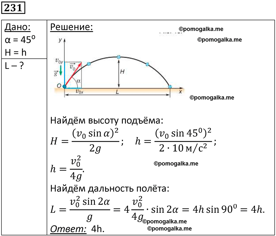страница 36 номер 231 физика 10-11 класс сборник задач Рымкевича 2024 год