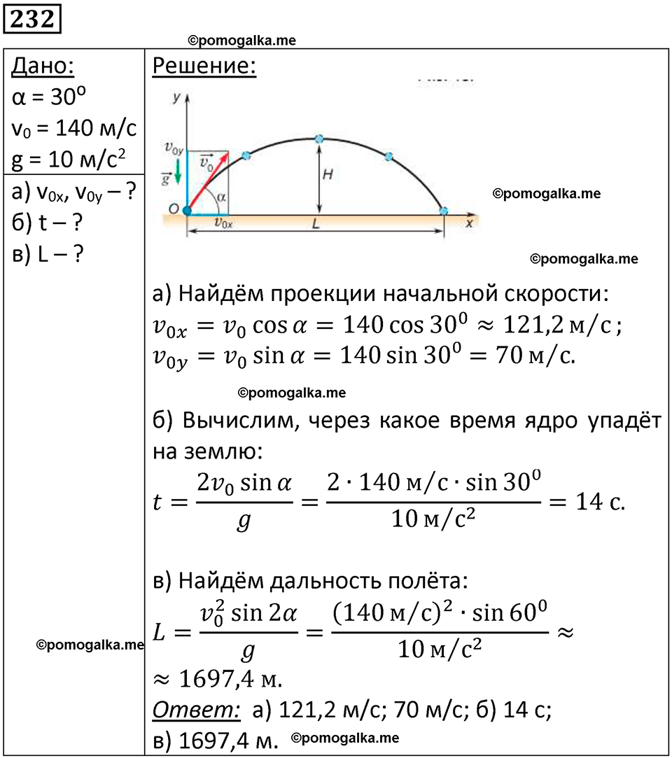страница 36 номер 232 физика 10-11 класс сборник задач Рымкевича 2024 год