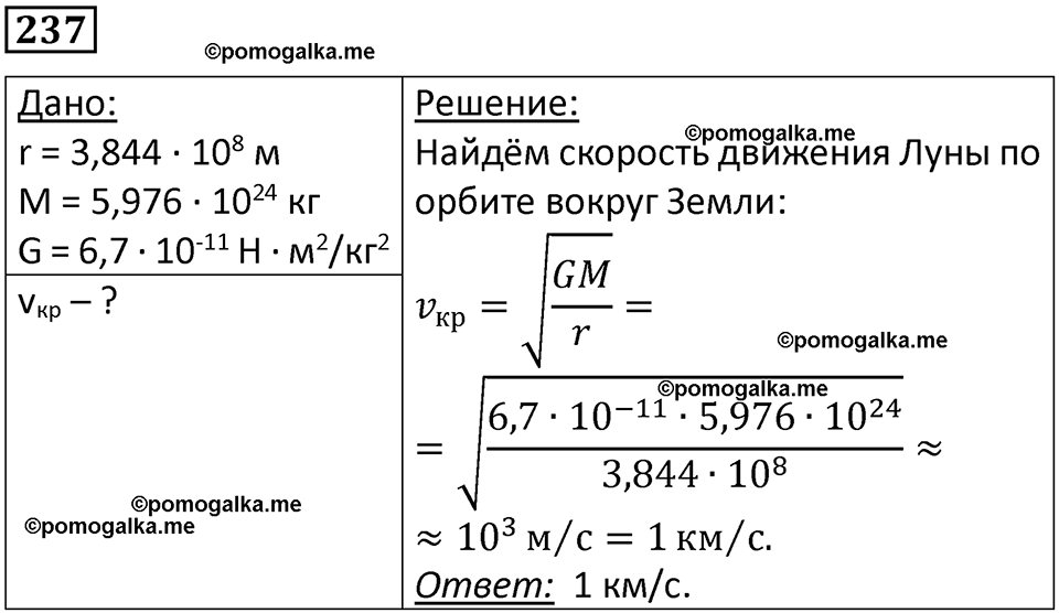 страница 37 номер 237 физика 10-11 класс сборник задач Рымкевича 2024 год
