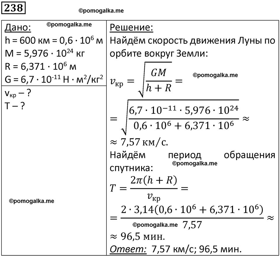 страница 37 номер 238 физика 10-11 класс сборник задач Рымкевича 2024 год