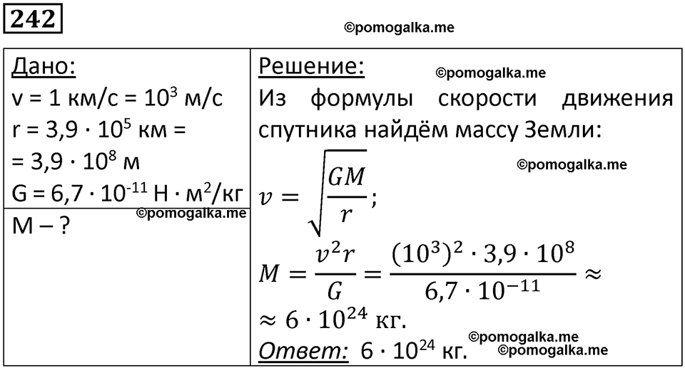страница 37 номер 242 физика 10-11 класс сборник задач Рымкевича 2024 год