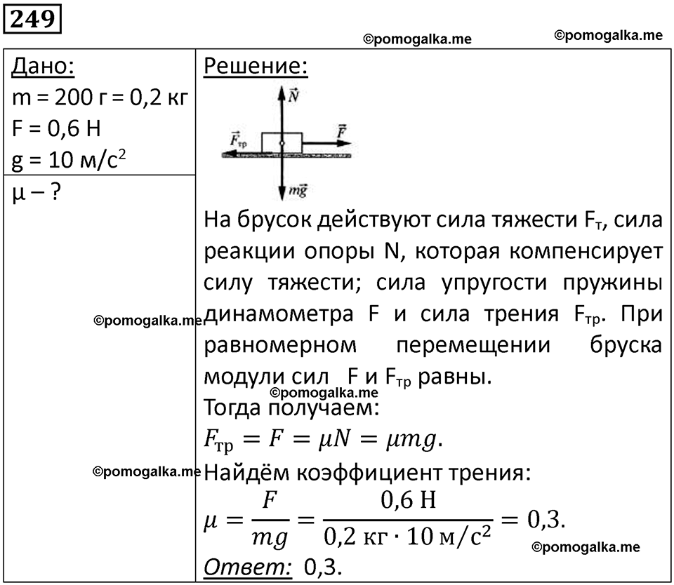 страница 38 номер 249 физика 10-11 класс сборник задач Рымкевича 2024 год