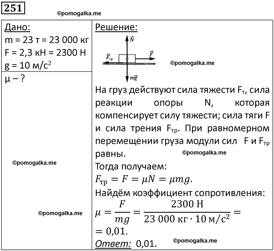 страница 38 номер 251 физика 10-11 класс сборник задач Рымкевича 2024 год
