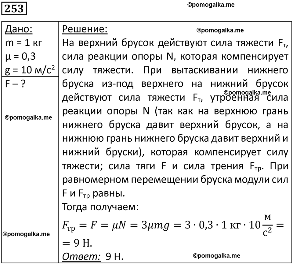 страница 38 номер 253 физика 10-11 класс сборник задач Рымкевича 2024 год