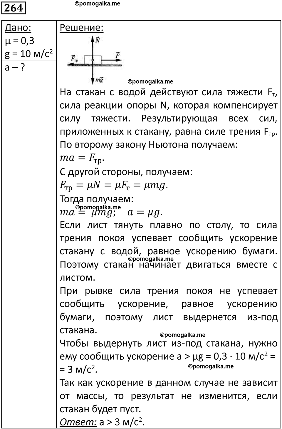 страница 40 номер 264 физика 10-11 класс сборник задач Рымкевича 2024 год
