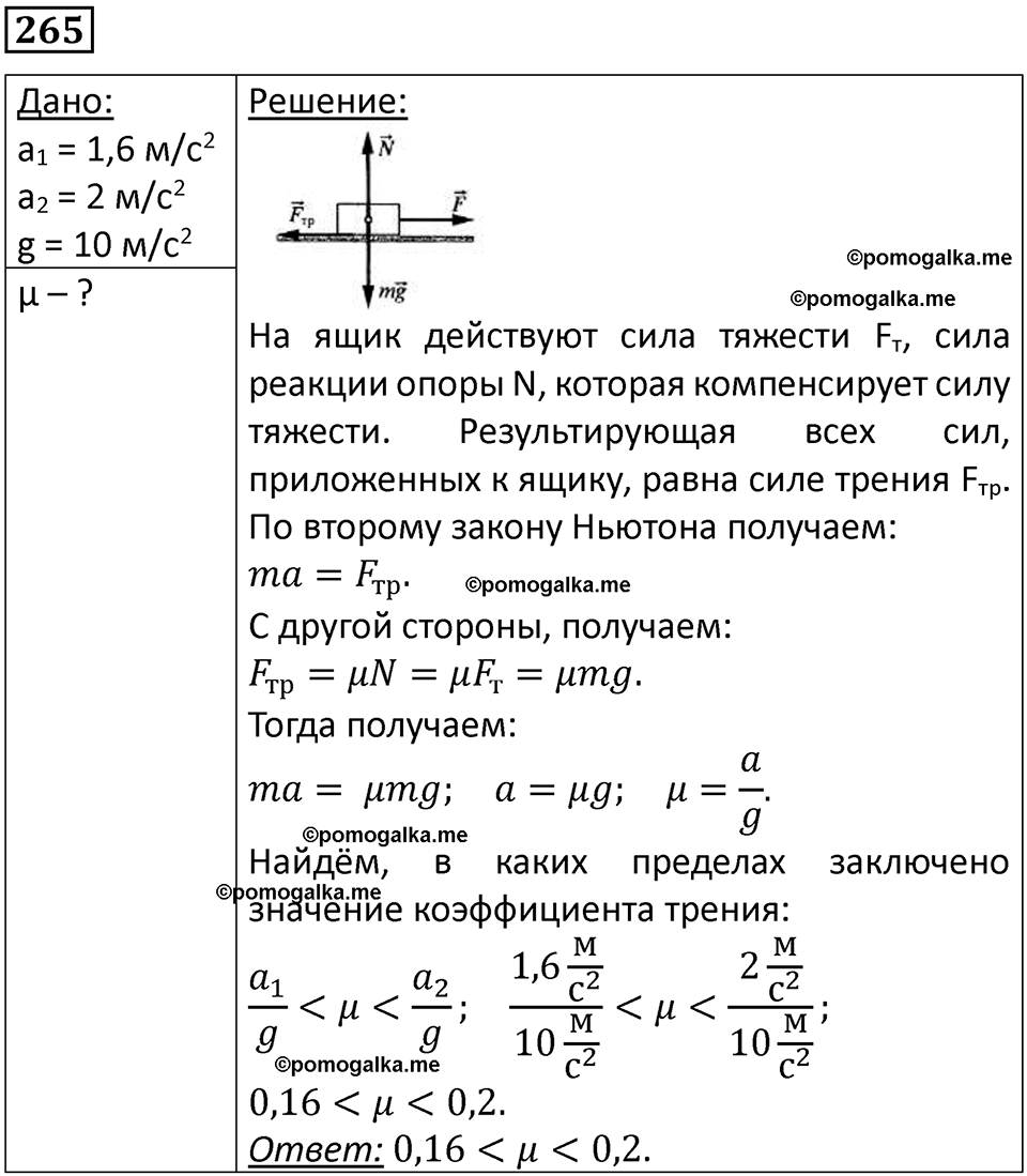 страница 40 номер 265 физика 10-11 класс сборник задач Рымкевича 2024 год