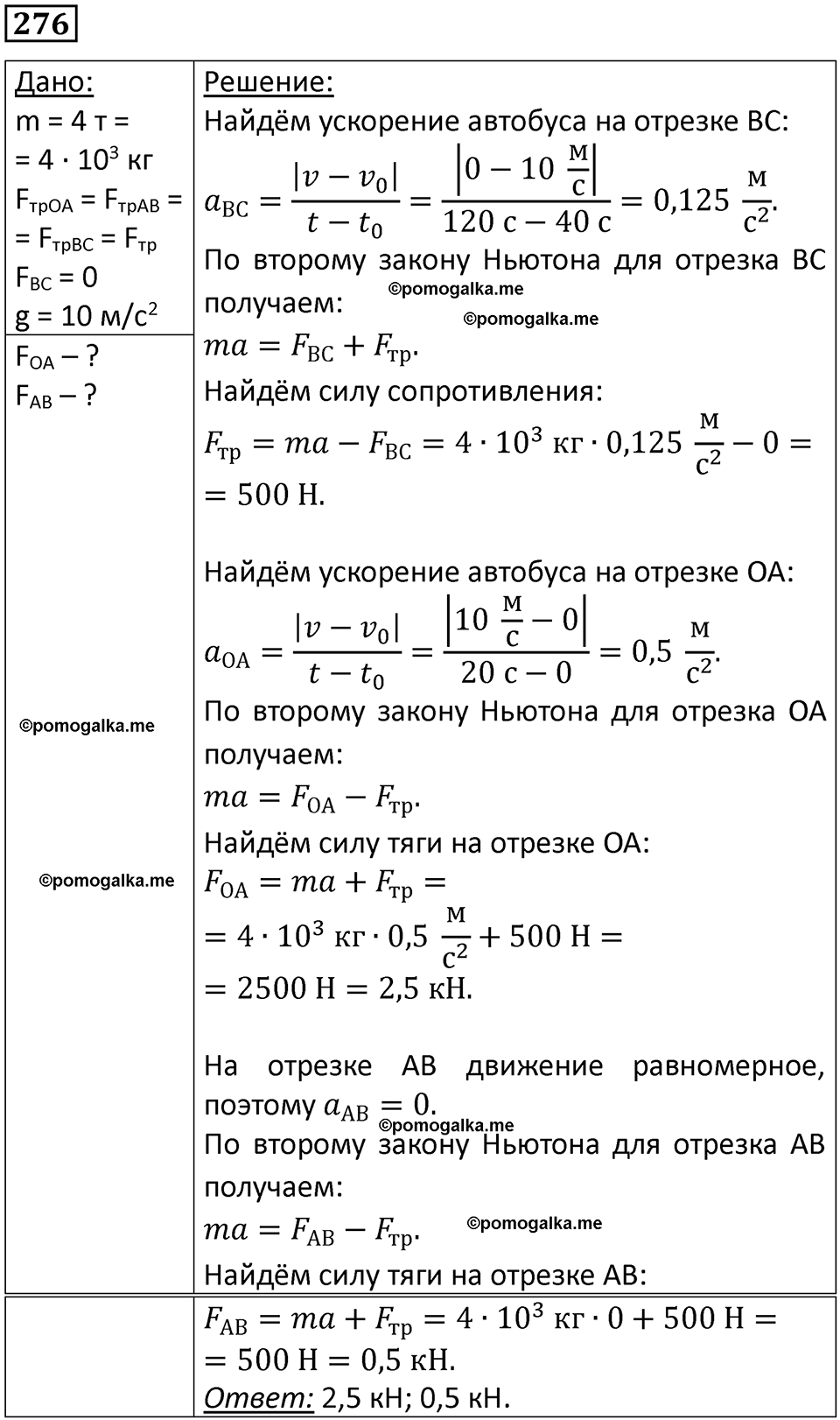 страница 41 номер 276 физика 10-11 класс сборник задач Рымкевича 2024 год