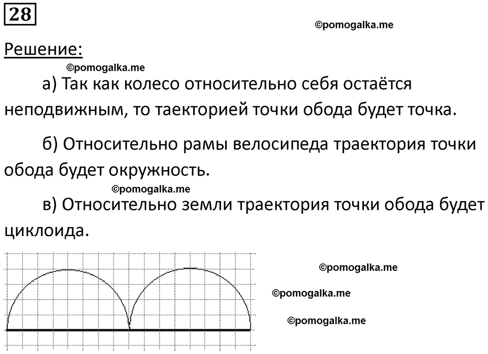 страница 10 номер 28 физика 10-11 класс сборник задач Рымкевича 2024 год