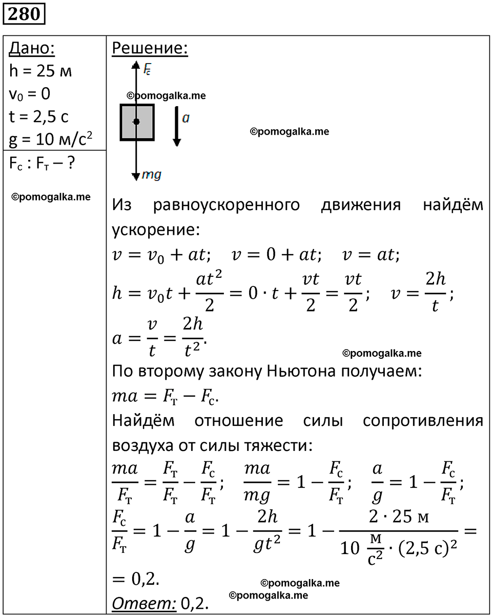 страница 42 номер 280 физика 10-11 класс сборник задач Рымкевича 2024 год