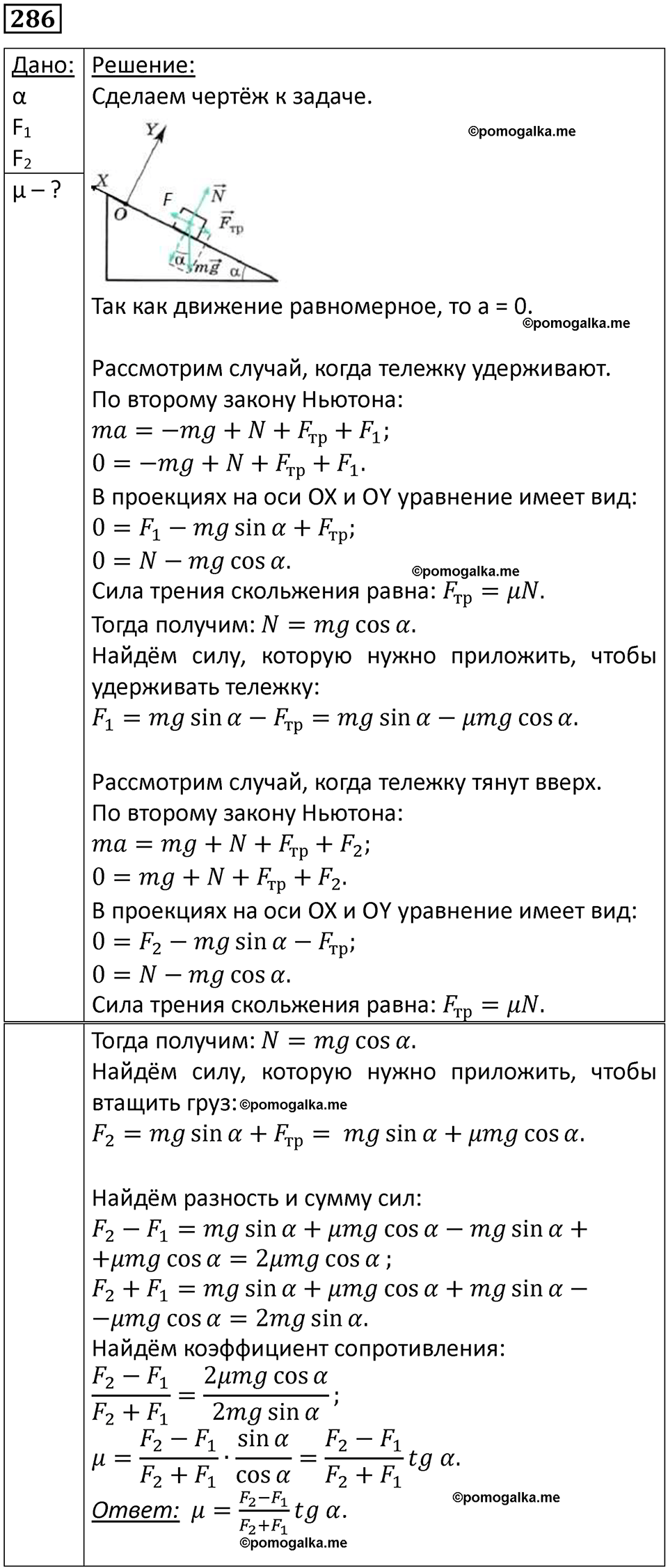 страница 42 номер 286 физика 10-11 класс сборник задач Рымкевича 2024 год