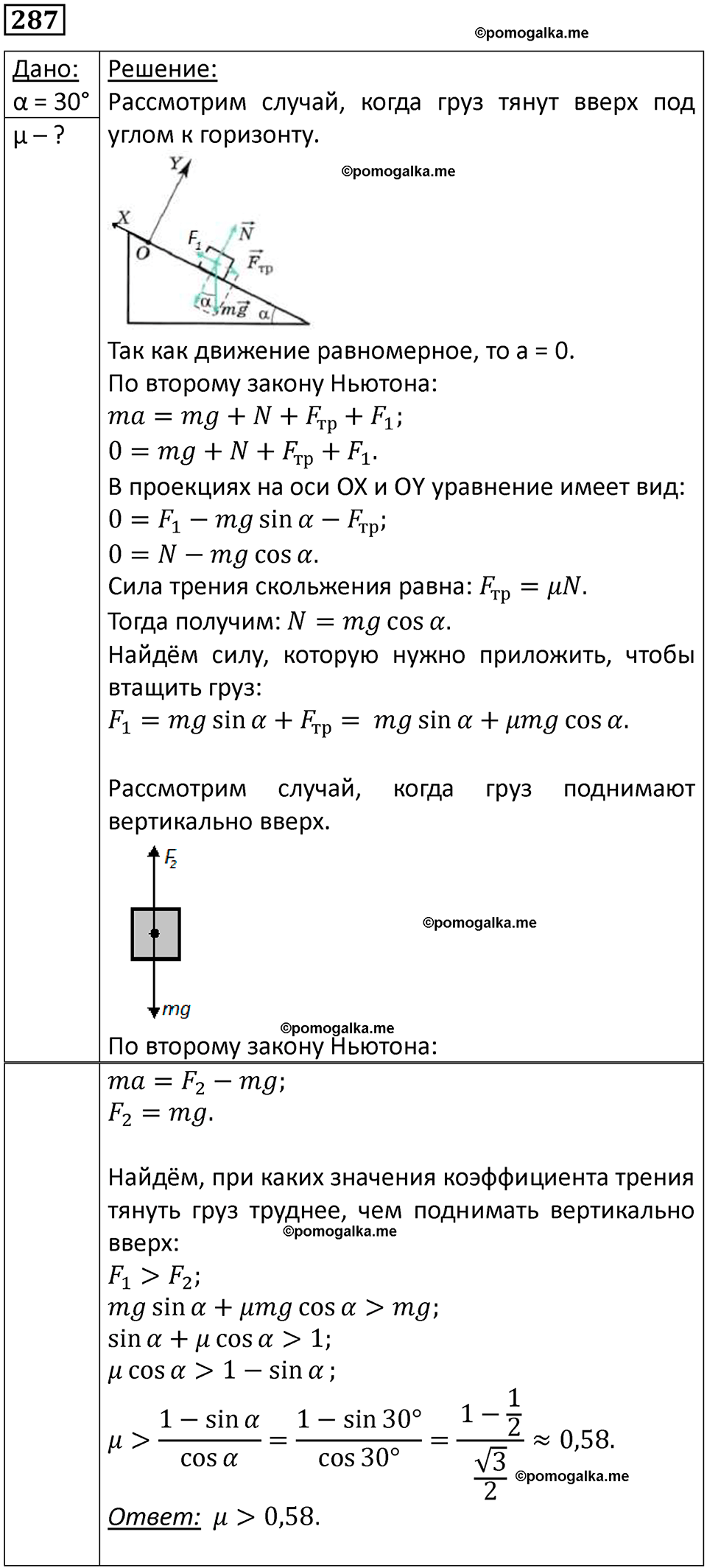 страница 42 номер 287 физика 10-11 класс сборник задач Рымкевича 2024 год