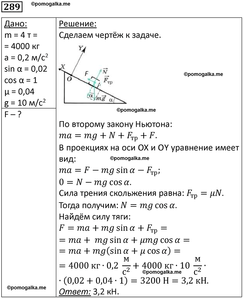 страница 43 номер 289 физика 10-11 класс сборник задач Рымкевича 2024 год