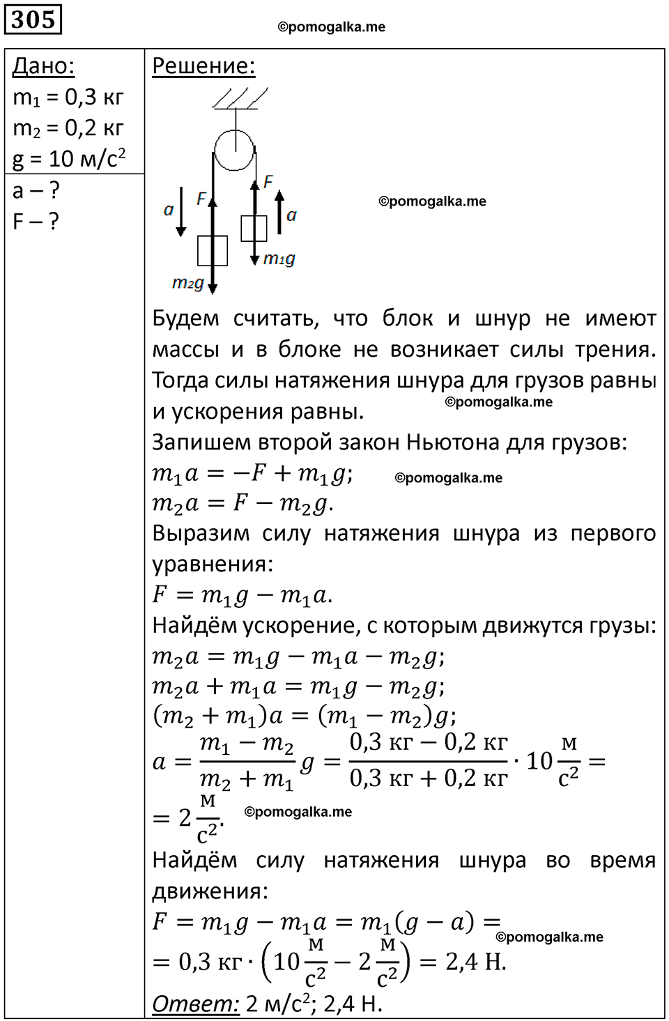 страница 45 номер 305 физика 10-11 класс сборник задач Рымкевича 2024 год