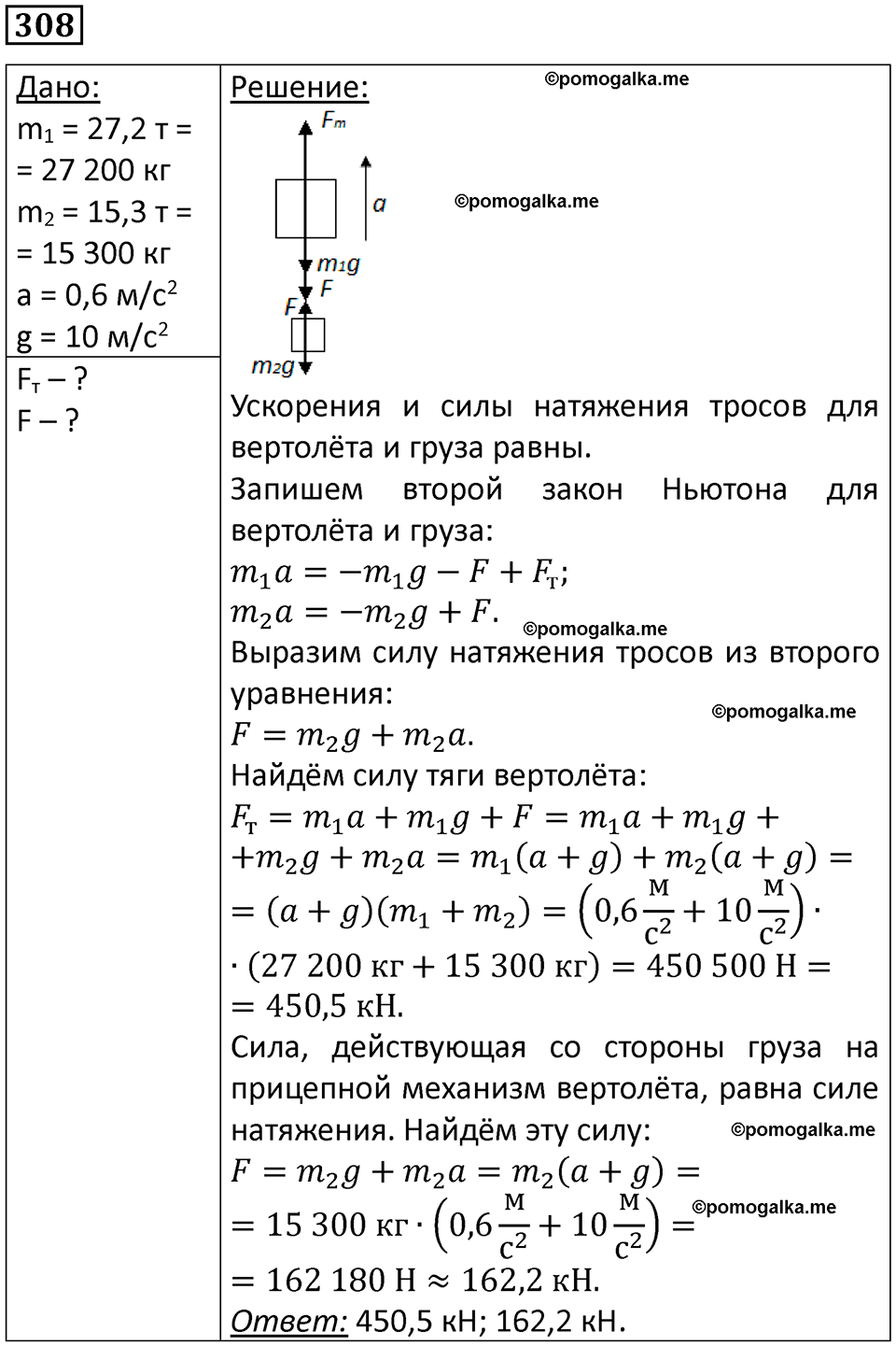 страница 45 номер 308 физика 10-11 класс сборник задач Рымкевича 2024 год