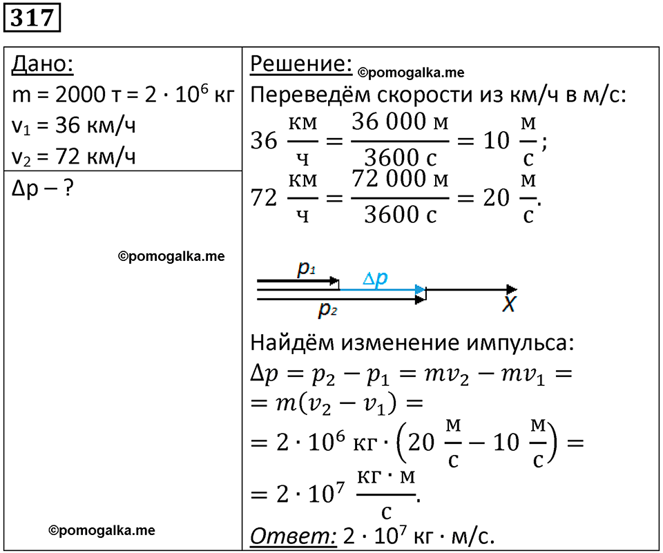 страница 47 номер 317 физика 10-11 класс сборник задач Рымкевича 2024 год